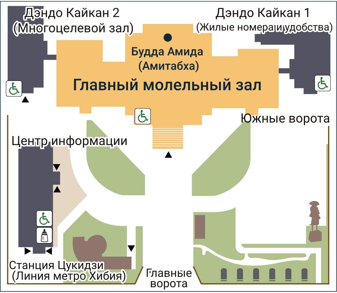 Карта-план храмового комплекса