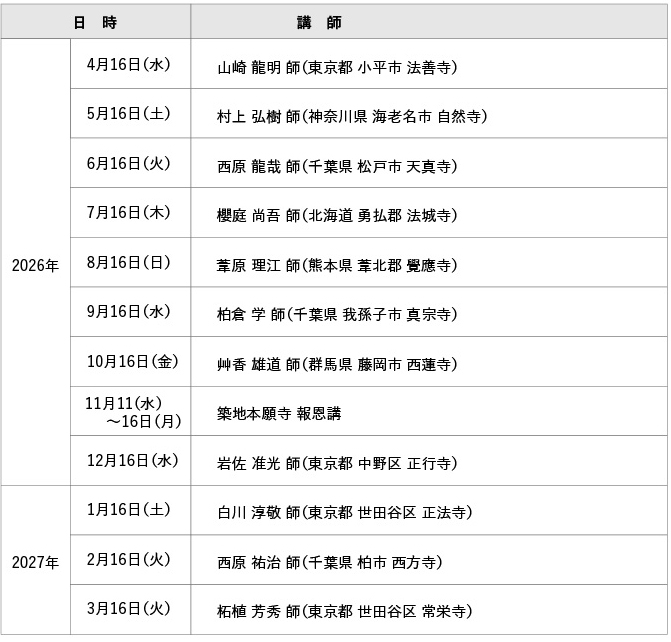 親鸞聖人御命日法話